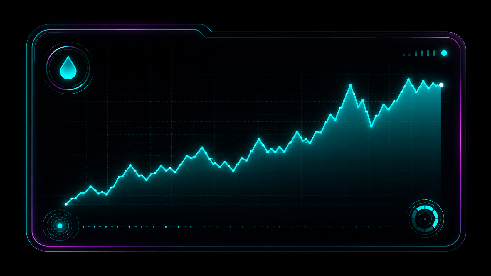 Liquidity survival