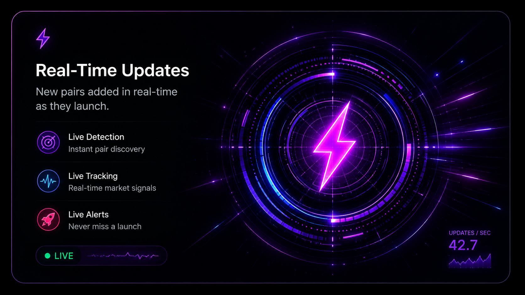 Real-time updates
