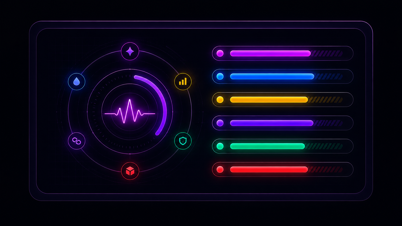 Signal score