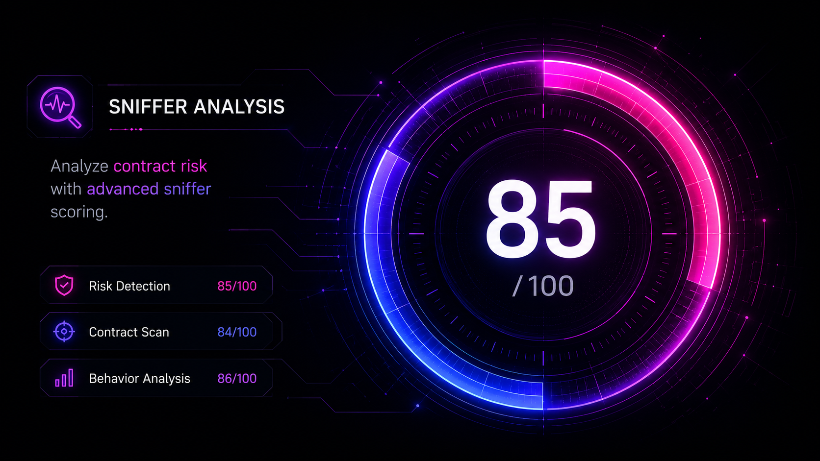 Sniffer analysis